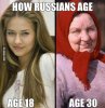 Russian women age.jpg