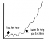 learning curve you are here.png