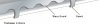 Feather Soft Guard Illustration.jpg