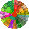scent wheel.png
