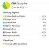 AncestryDNAStory.jpg