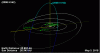 sidereal rotation.gif