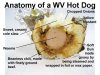 wvhdcrosssection2.jpg