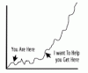 learning curve you are here.gif