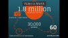 Video-is-Worth-1.8-Million-Words_minute.jpg