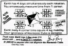 Time Cube.gif