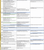 ASR_Date_Chart (5).png