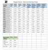 Maggard-razor-and-razor-head-specification-chart-MAY-2017.jpg