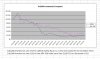 Gillette-Versus-S&P500-1929-06-1932-12.jpg