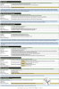 schick_dating_chart_annotated (4).png