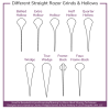 What-Are-The-Different-Straight-Razor-Grinds.png