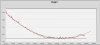 600 Day History Chart.jpg