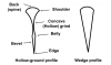Blade_geometry_and_nomenclature.png