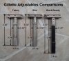 gillette_adjustables.jpg